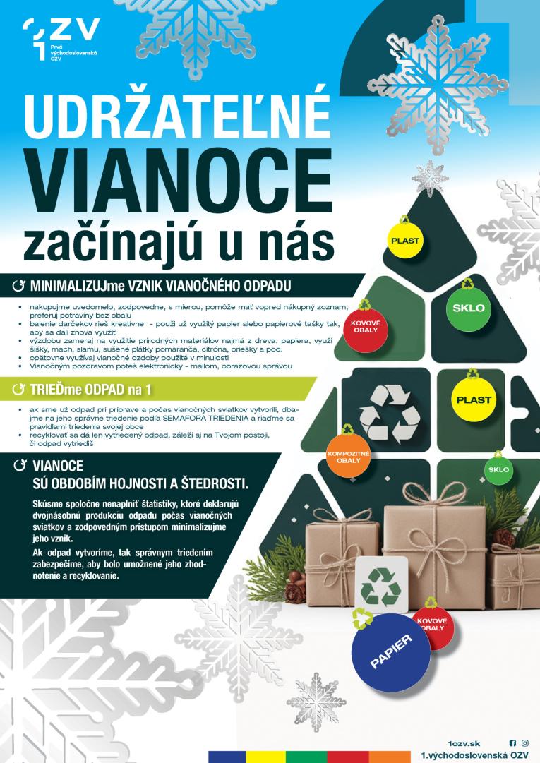 Udržateľné Vianoce